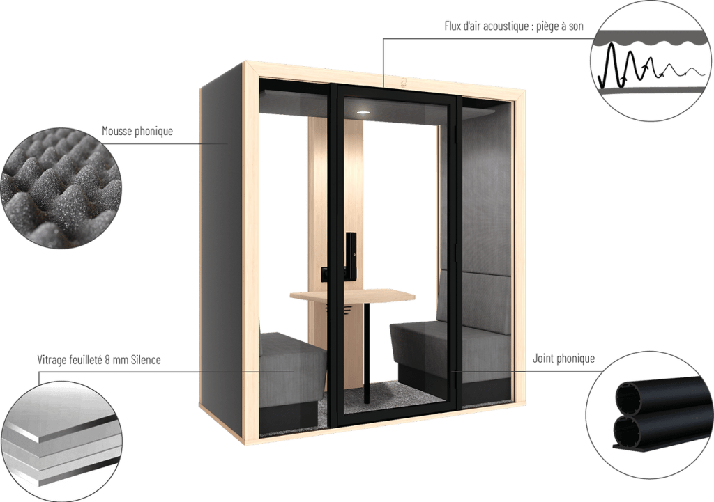 Des matériaux spécifiquement choisis pour une isolation acoustique incomparable