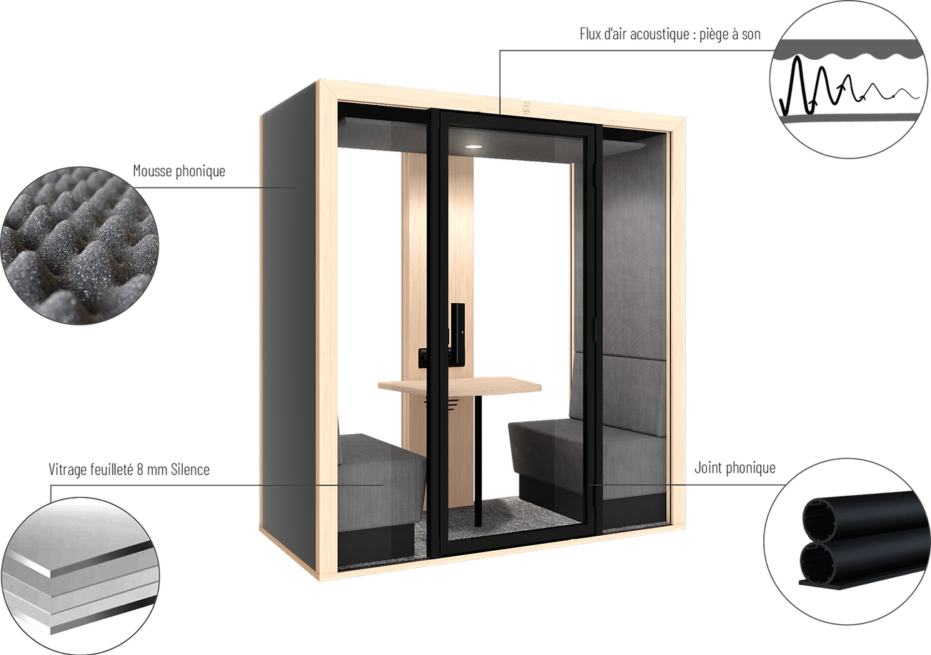 Des matériaux spécifiquement choisis pour une isolation acoustique incomparable