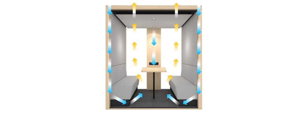 Une conception astucieuse pour gérer l’air et la températur